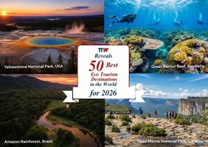 15 Best Carbon-Neutral Travel Destinations for 2026: Complete Guide to Zero-Emission Vacation Spots